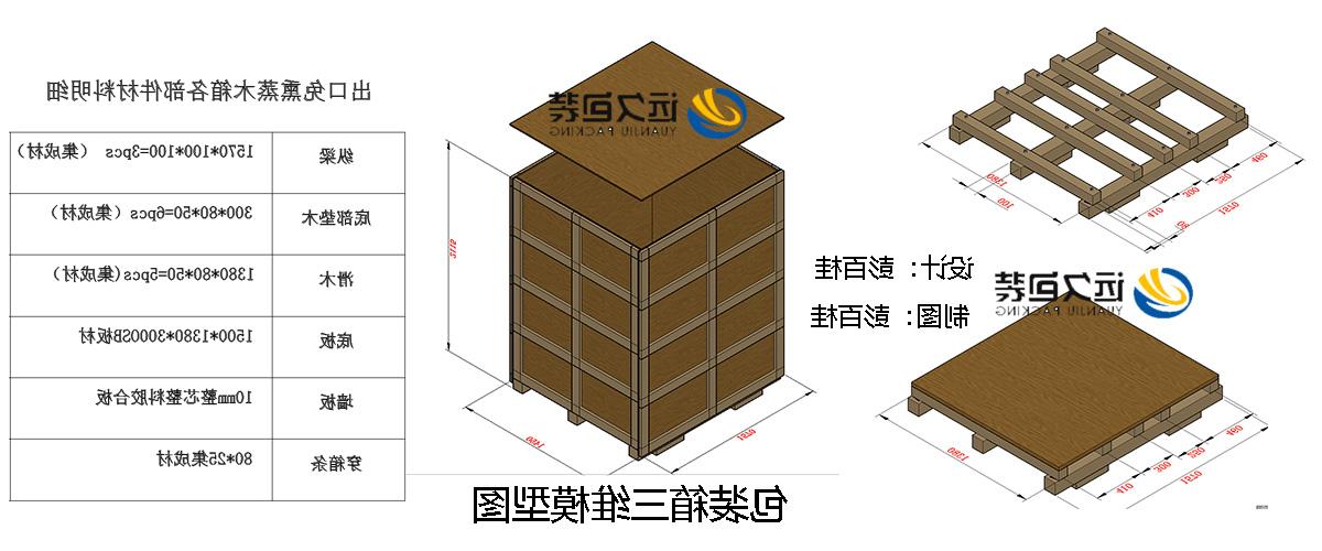 <a href='http://dg4o.54zhangmi.com'>买球平台</a>的设计需要考虑流通环境和经济性